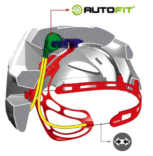 Lazer - Nowy system dopasowania kasku do głowy AUTO-FIT